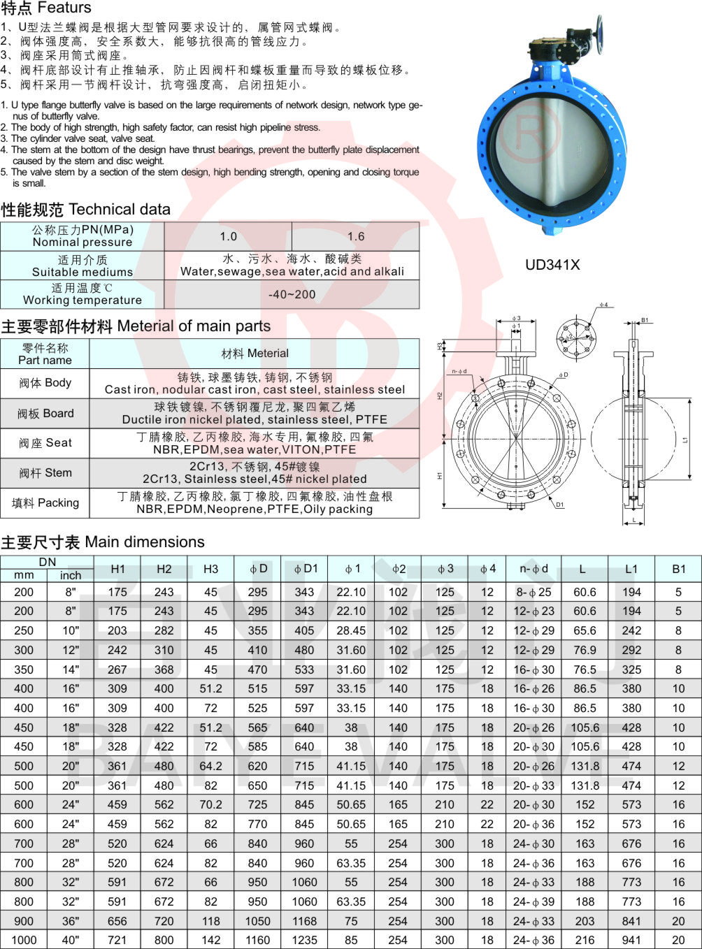 23-U型法蘭蝶閥2.jpg
