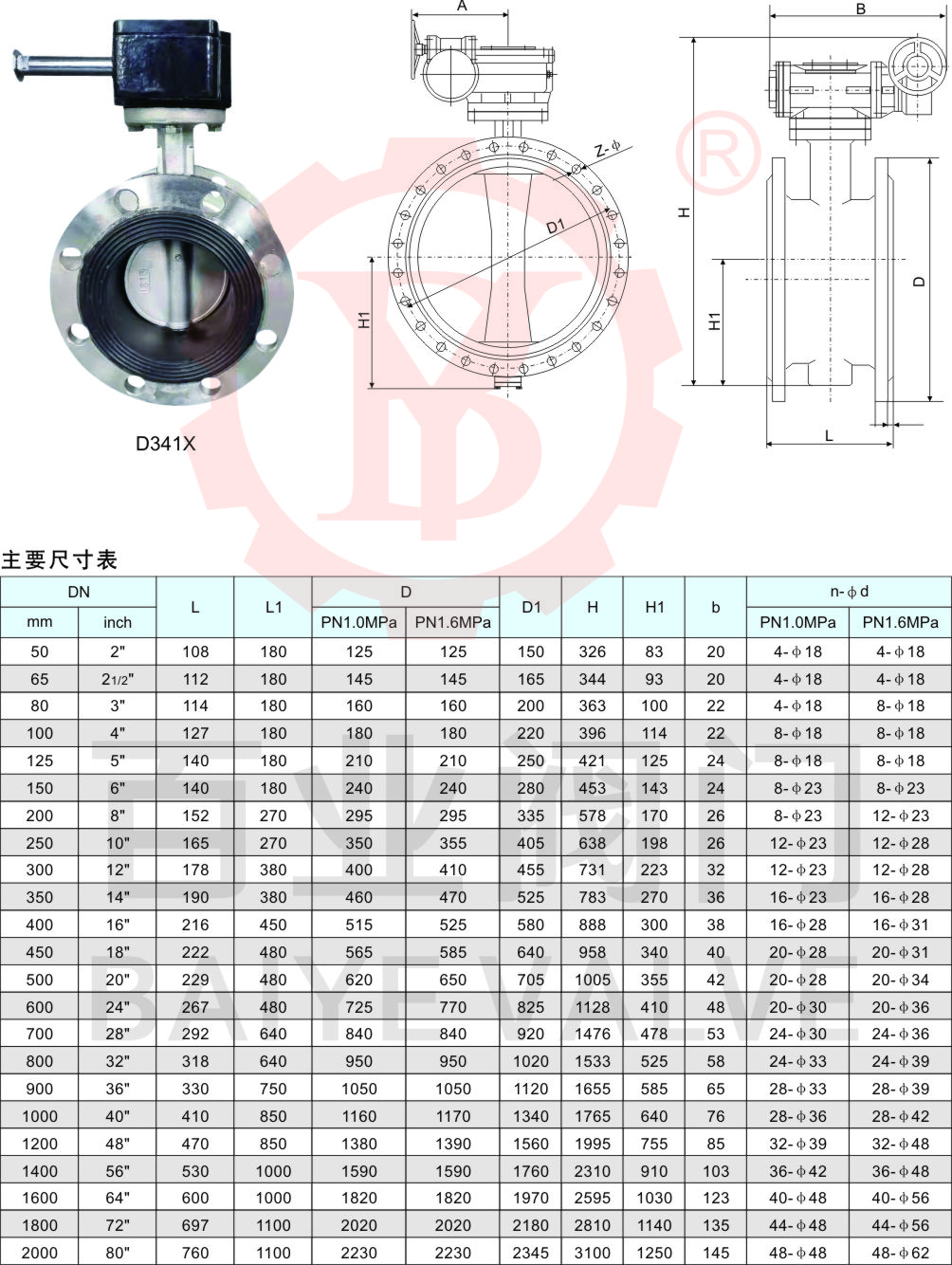 18-不銹鋼法蘭蝶閥2.jpg