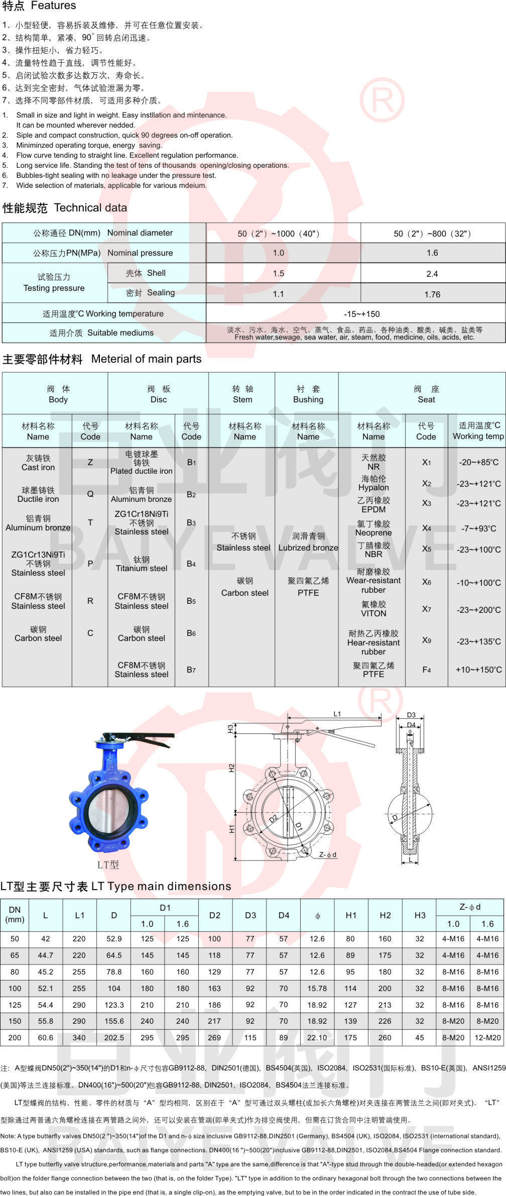 03-LT型手柄蝶閥2.jpg