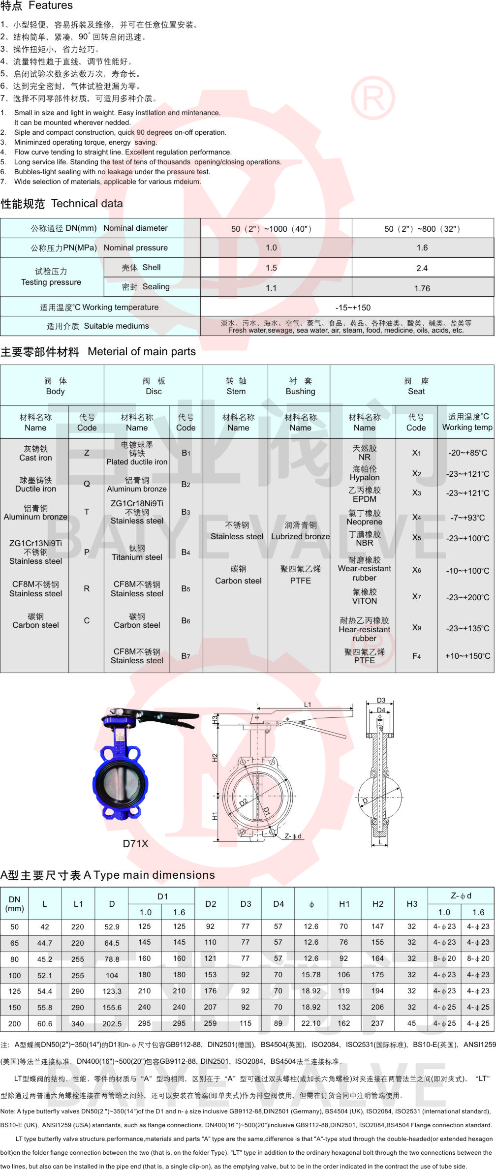 02-D71X手柄蝶閥2.jpg