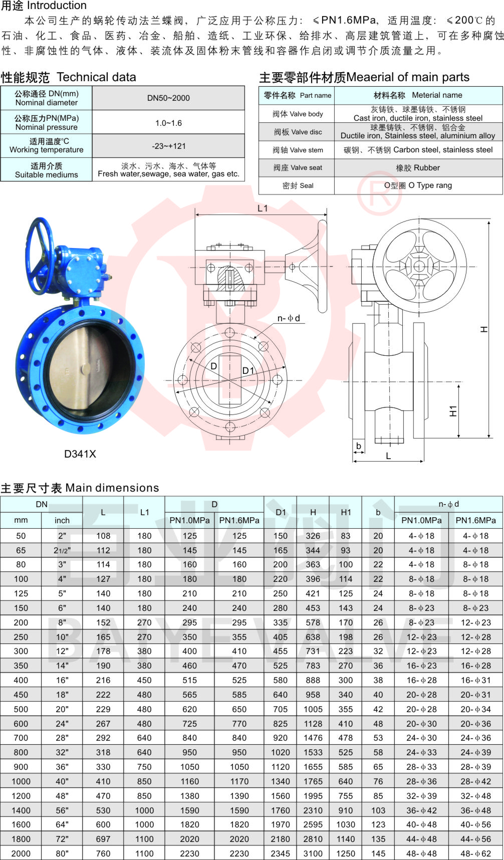 01-D341X法蘭蝶閥2.jpg